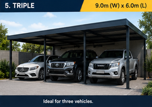 Triple Carport