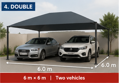 Double Shadeport
