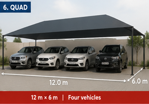 Quad Shadeport