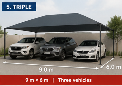 Triple Shadeport